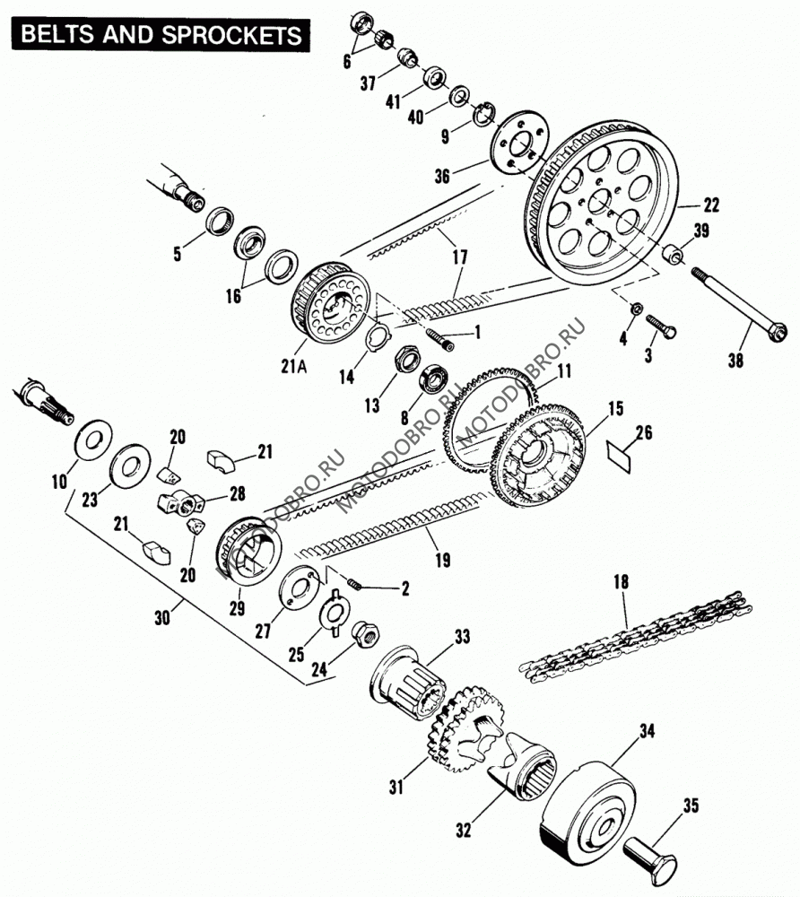 belts and sprockets