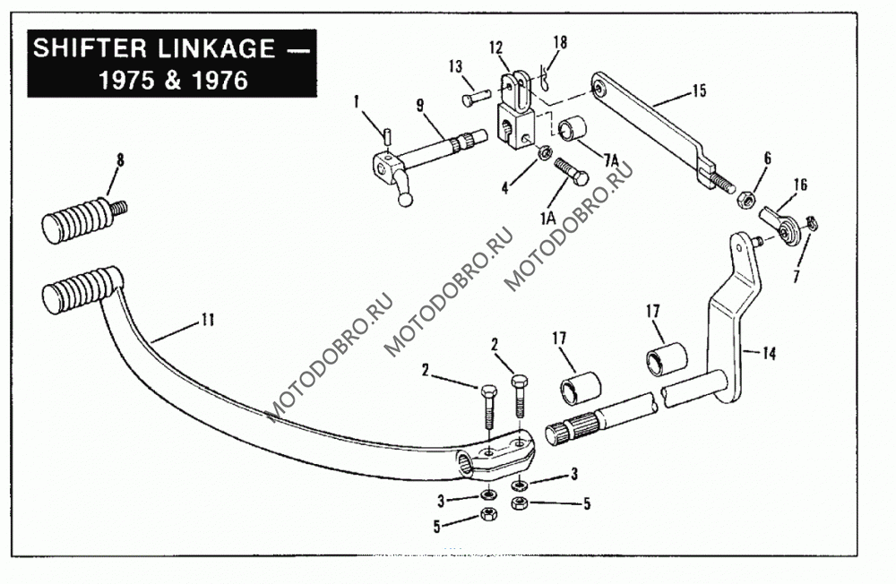Harley Davidson Shifter Linkage Diagram - Atkinsjewelry